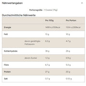 Protein Filled Cookie - Myprotein