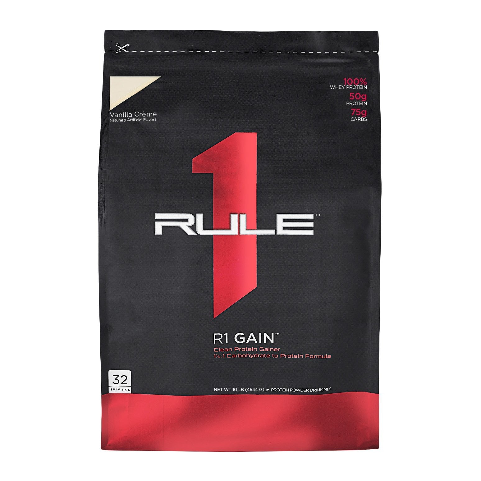 R1 Gain