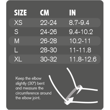 Rx Elbow Sleeve 5mm - Rehband