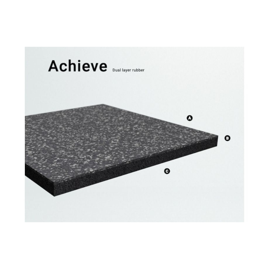 Achieve Flooring - PLAE