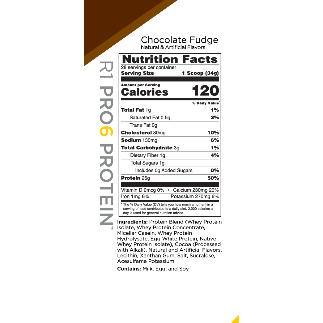 R1 Pro6 Protein