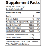 ZeroLyte Electrolyte Drink Mix - Trace Minerals