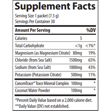 ZeroLyte Electrolyte Drink Mix - Trace Minerals