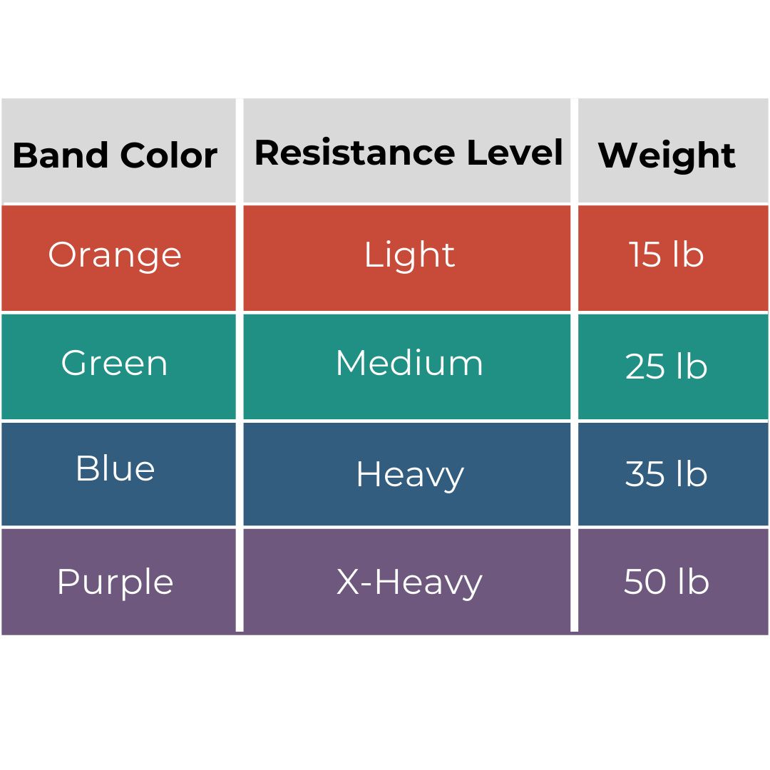 2820212629theraband-high-resistance-band-P_png.jpg