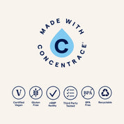 ConcenTrace® Trace Mineral Tablets