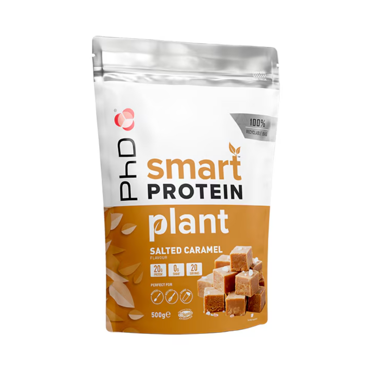 Smart Protein Plant - PHD