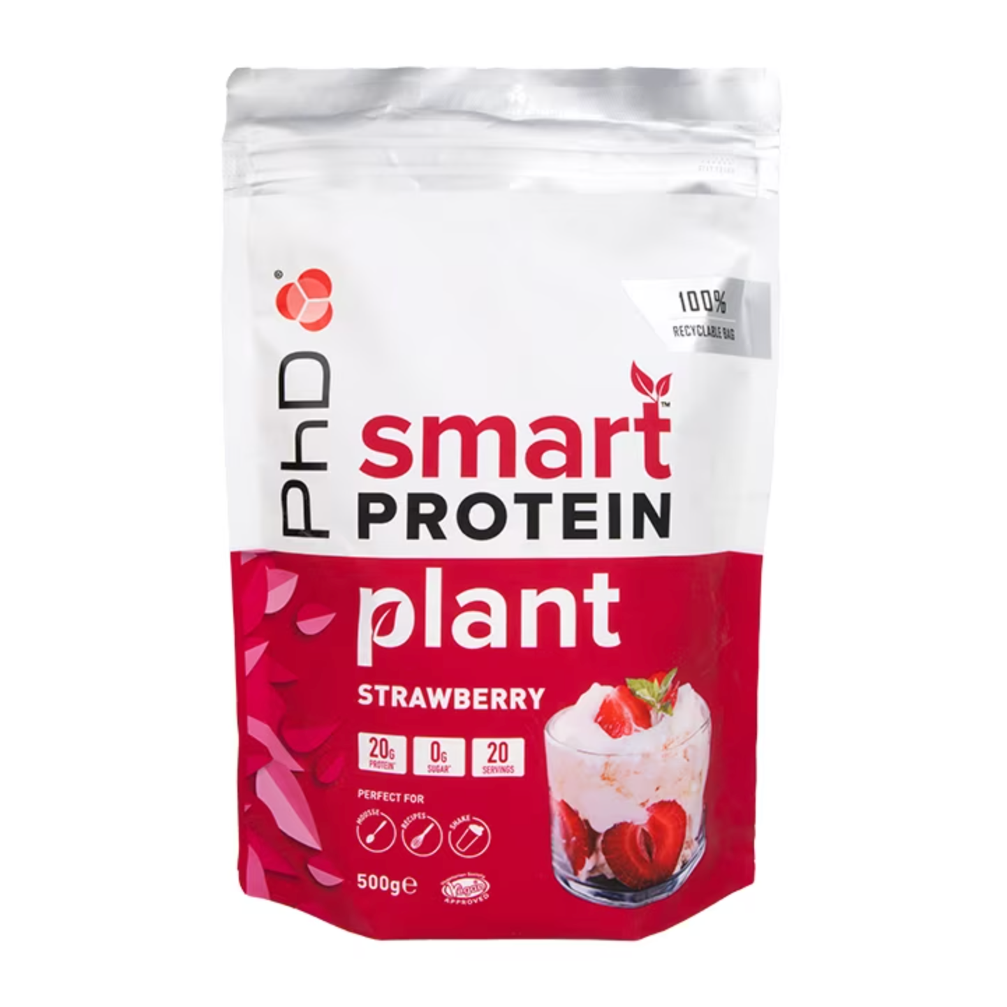 Smart Protein Plant - PHD