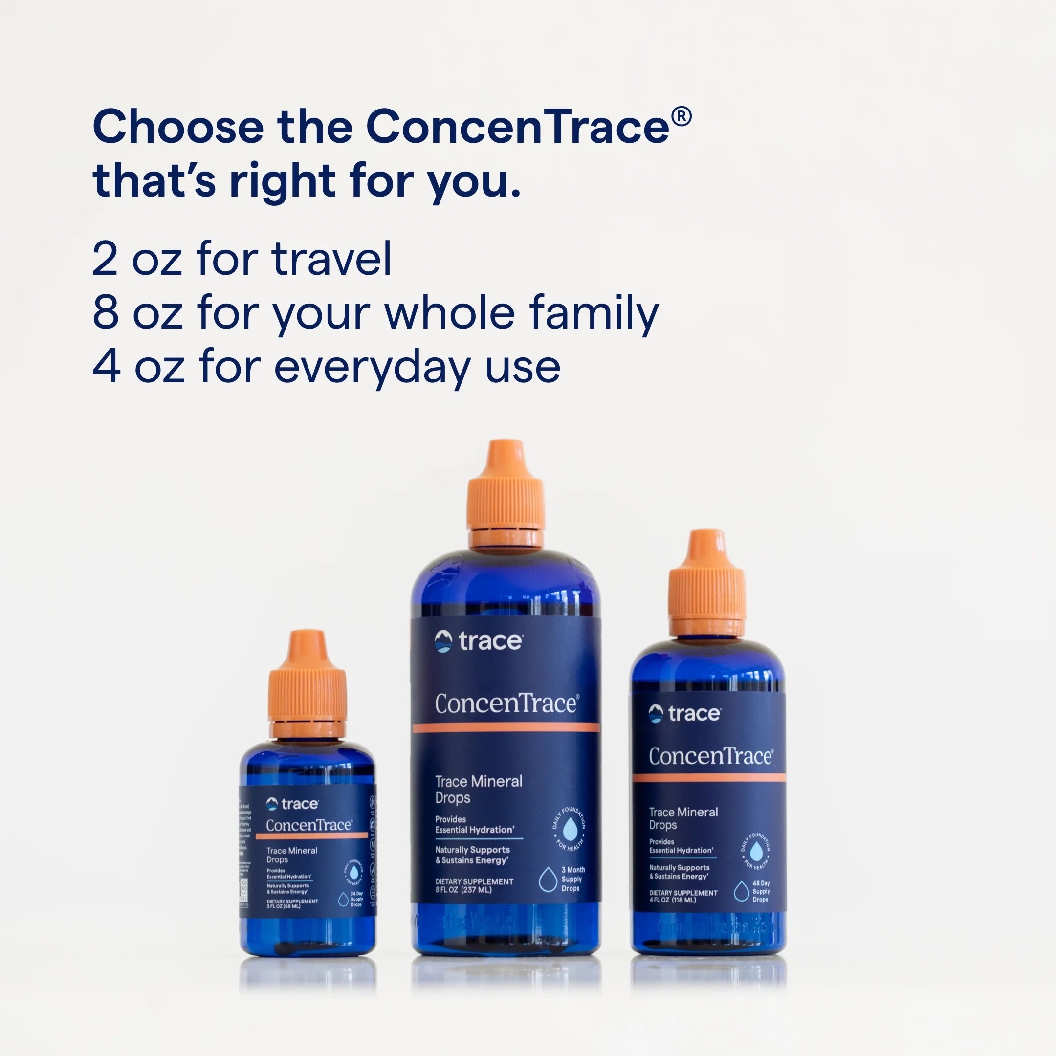 ConcenTrace_Sizes.jpg