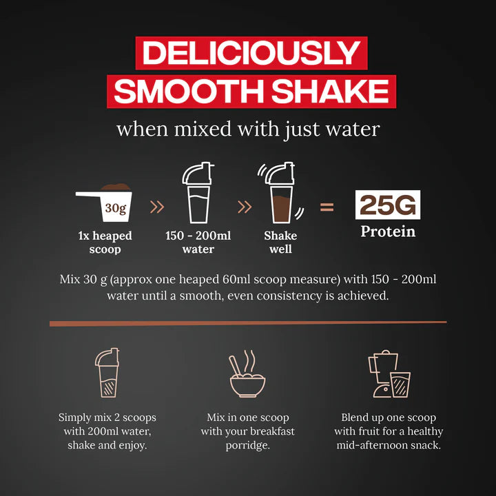 Isolate Pro - Reflex Nutrition