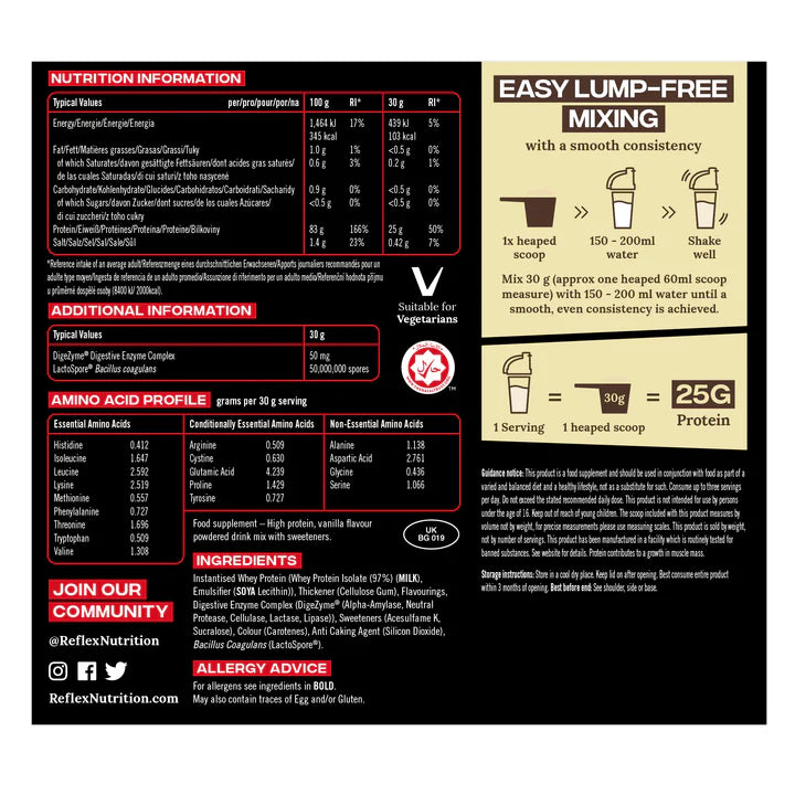 Isolate Pro - Reflex Nutrition