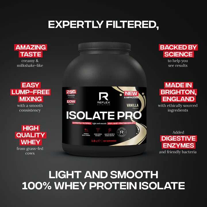 Isolate Pro - Reflex Nutrition