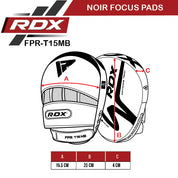 RDX - T15 FOCUS PADS