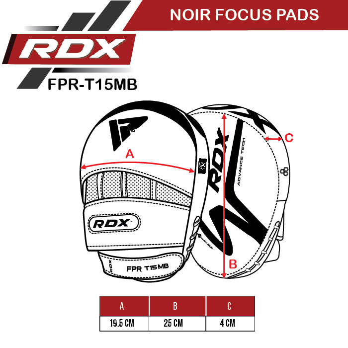 RDX - T15 FOCUS PADS