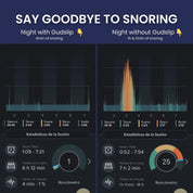 Gudslip mouth tape pack of 30