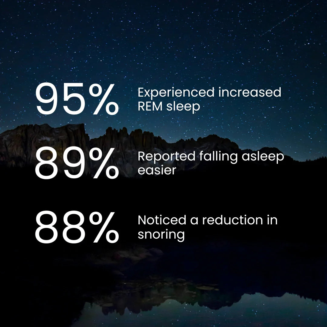 Gudslip mouth tape pack of 30