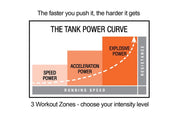 TANK™ M1 Push Sled (New model) - Torque Fitness