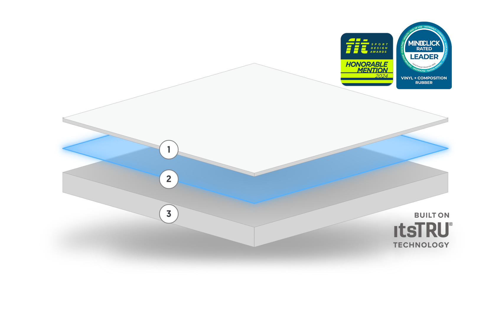 Baller Rally Class II - 14mm thick - Ecore (price per roll)