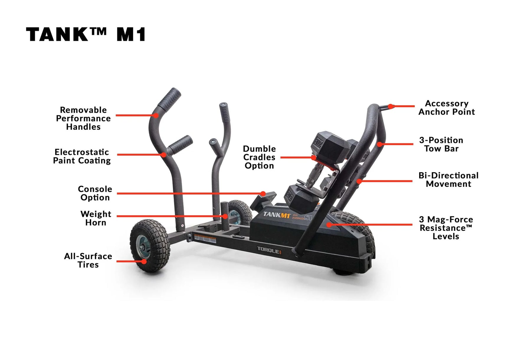 TANK™ M1 Push Sled (New model) - Torque Fitness