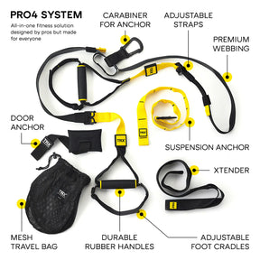 TRX Pro Kit