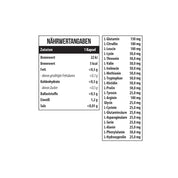21 Amino Acids - MST