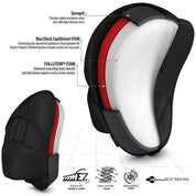 RDX - T15 FOCUS PADS