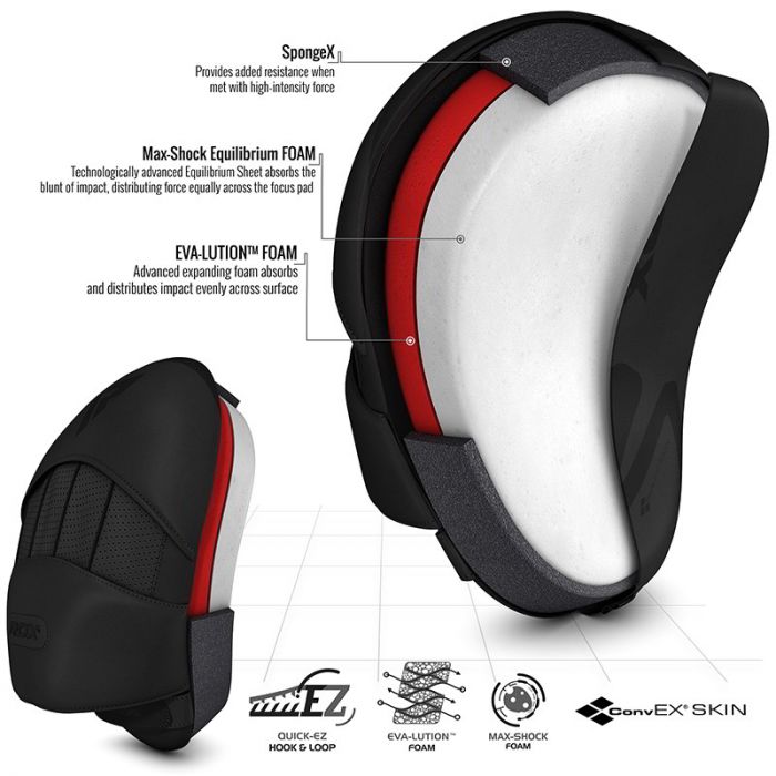 RDX - T15 FOCUS PADS
