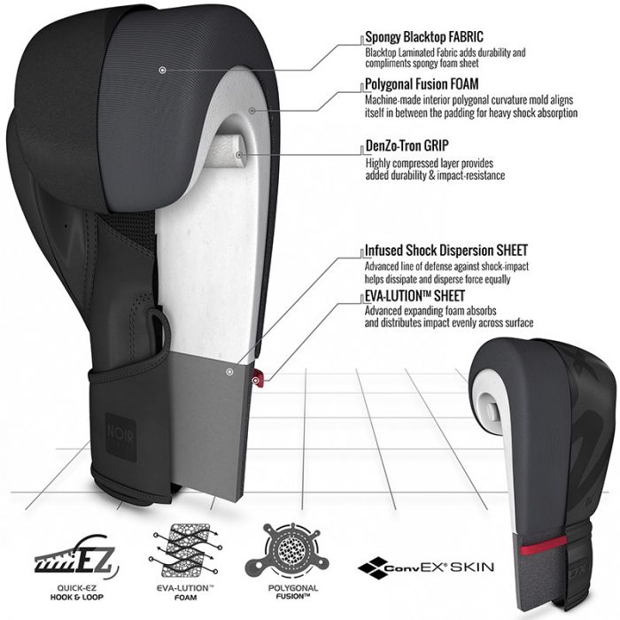 RDX - F15 BOXING GLOVES