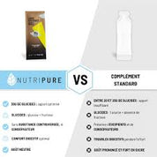 Nutripure Long Distance Gel – Gel Énergétique