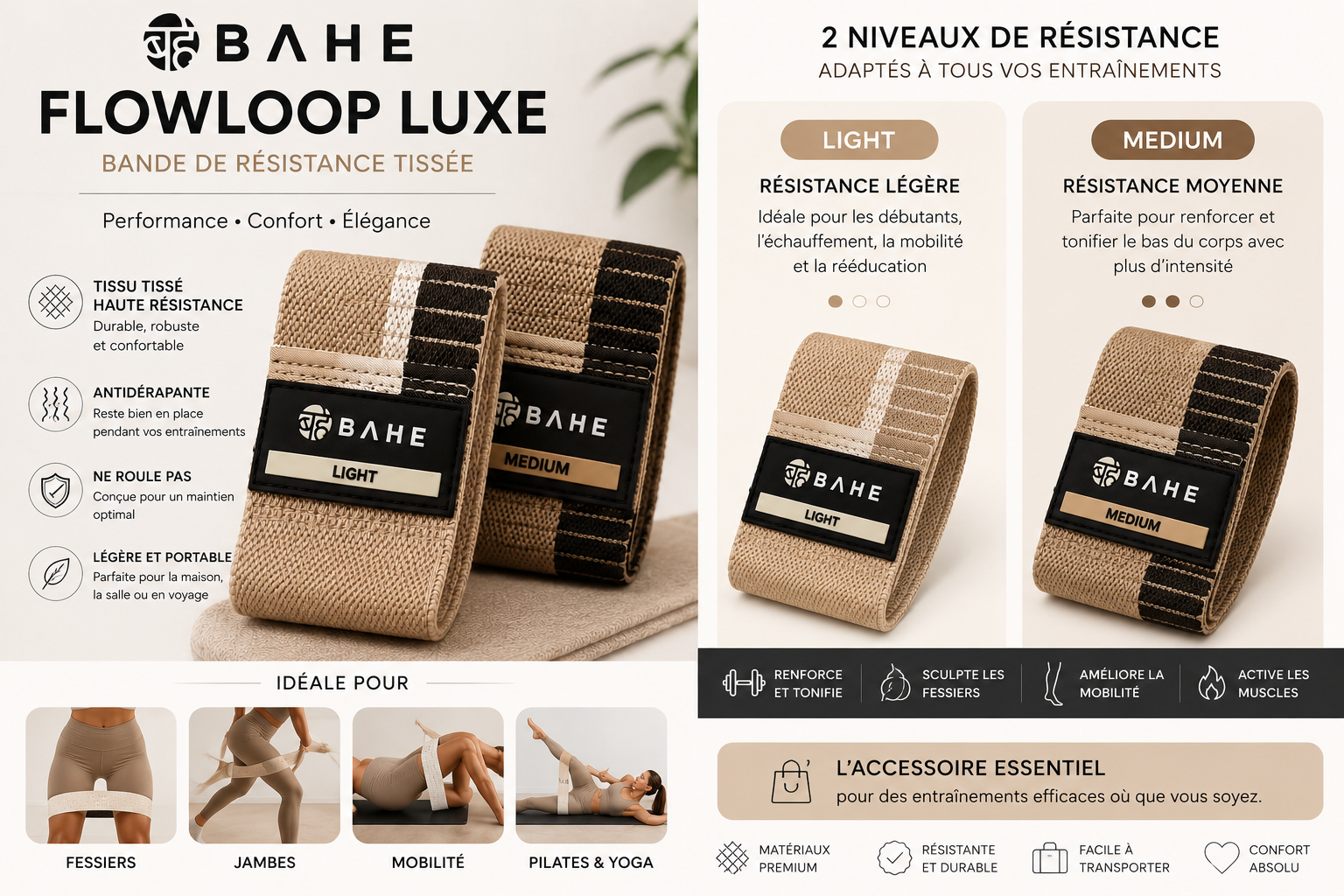 BAHE Flowloop – Bande de résistance tissée