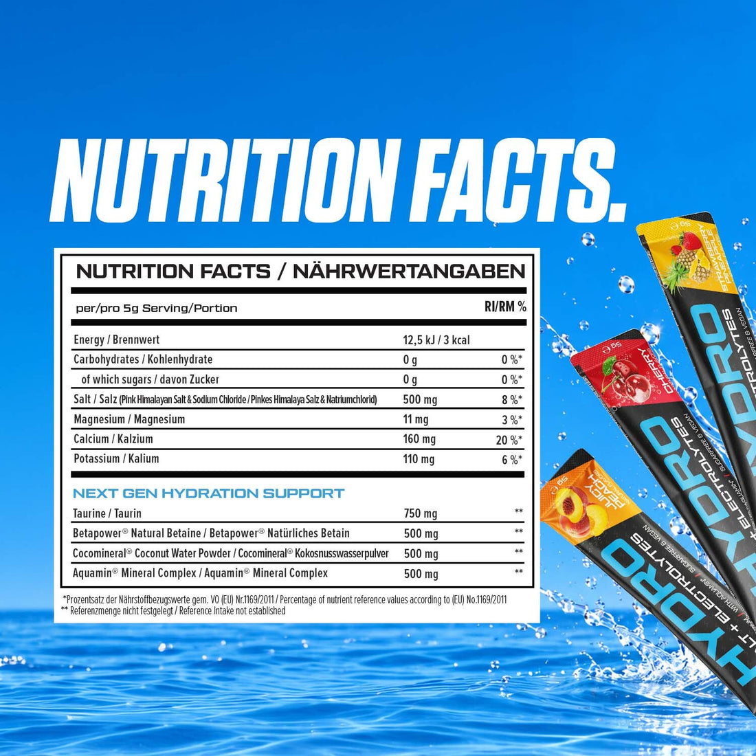 VAST Hydro Sticks Salt + Electrolytes – 20 x 5 g