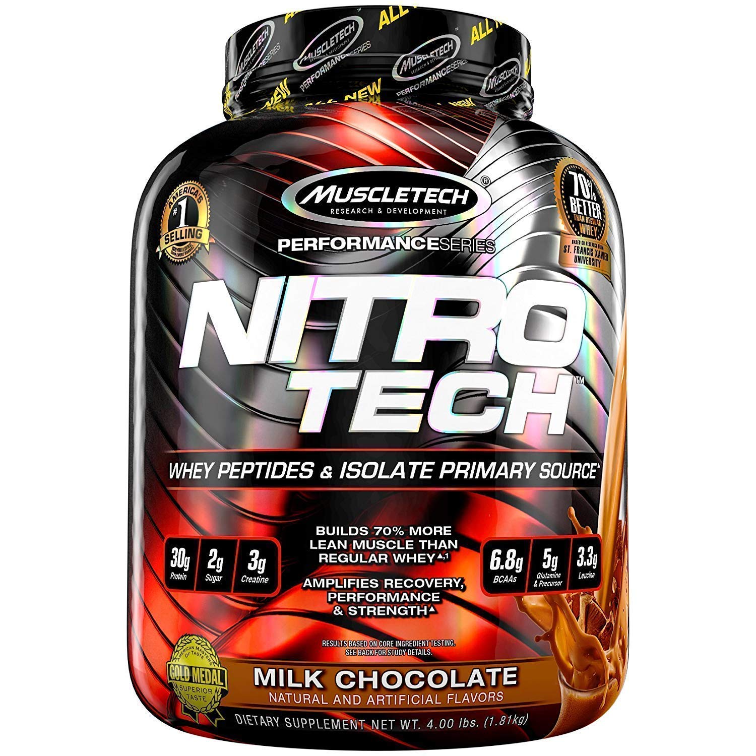 Nitro Tech Whey Isolate - Muscletech