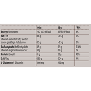 Whey Protein Isolate - Go Fitness