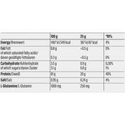 Whey Protein Isolate - Go Fitness