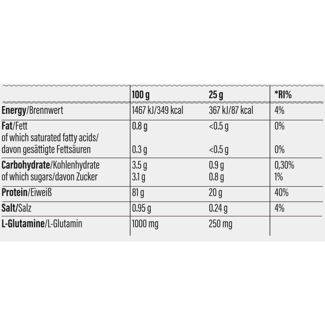 Whey Protein Isolate - Go Fitness