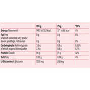 Whey Protein Isolate - Go Fitness