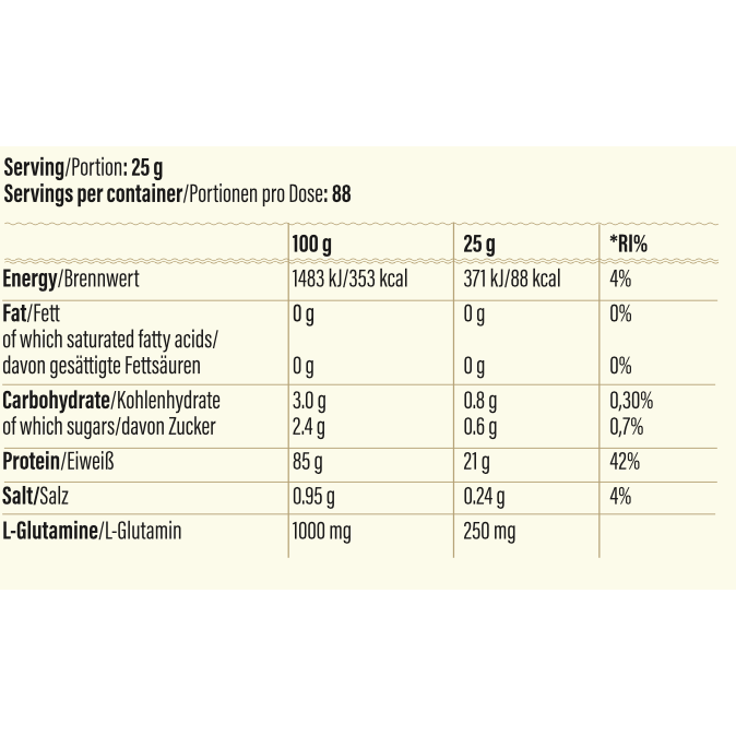 Whey Protein Isolate - Go Fitness