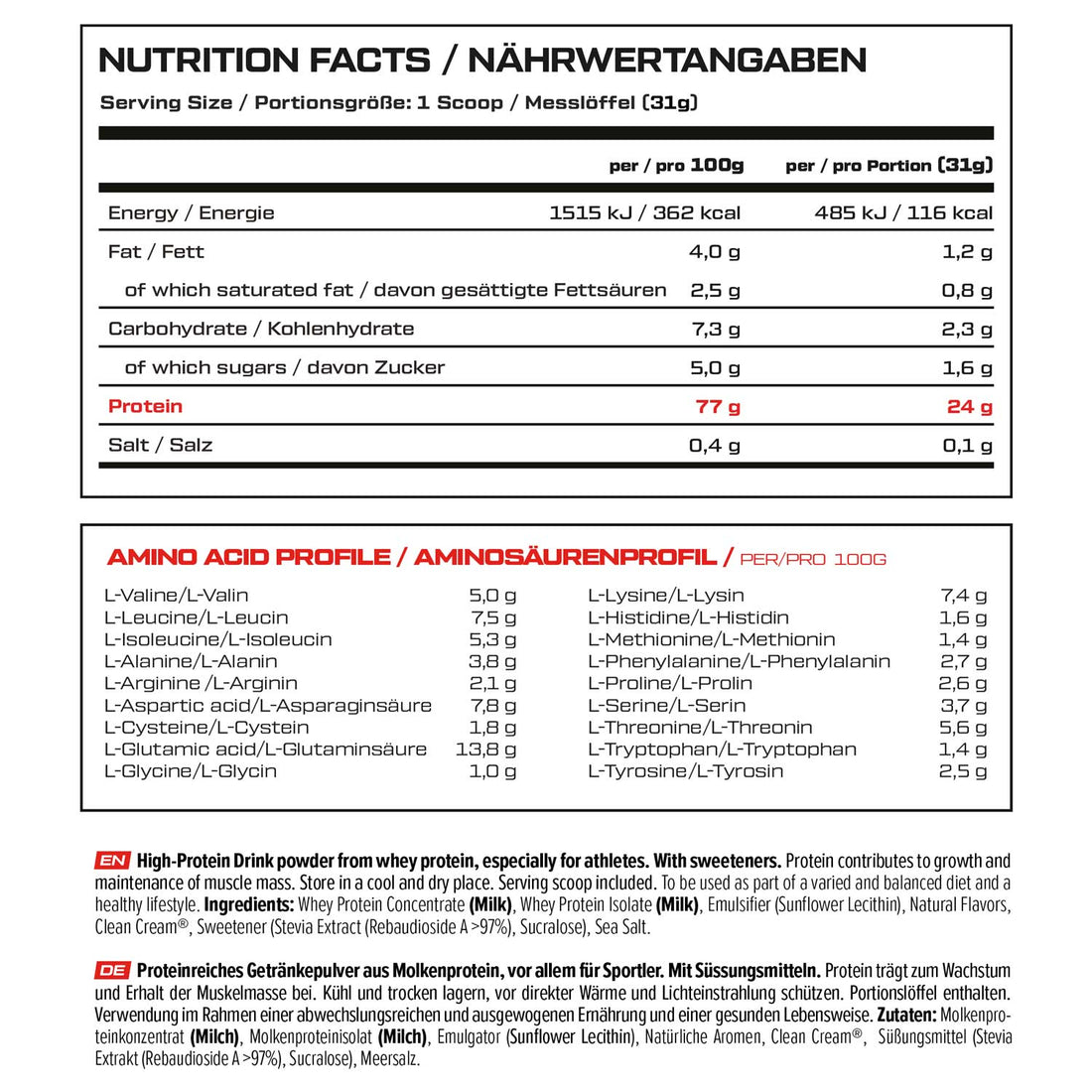 VAST® PRO WHEY