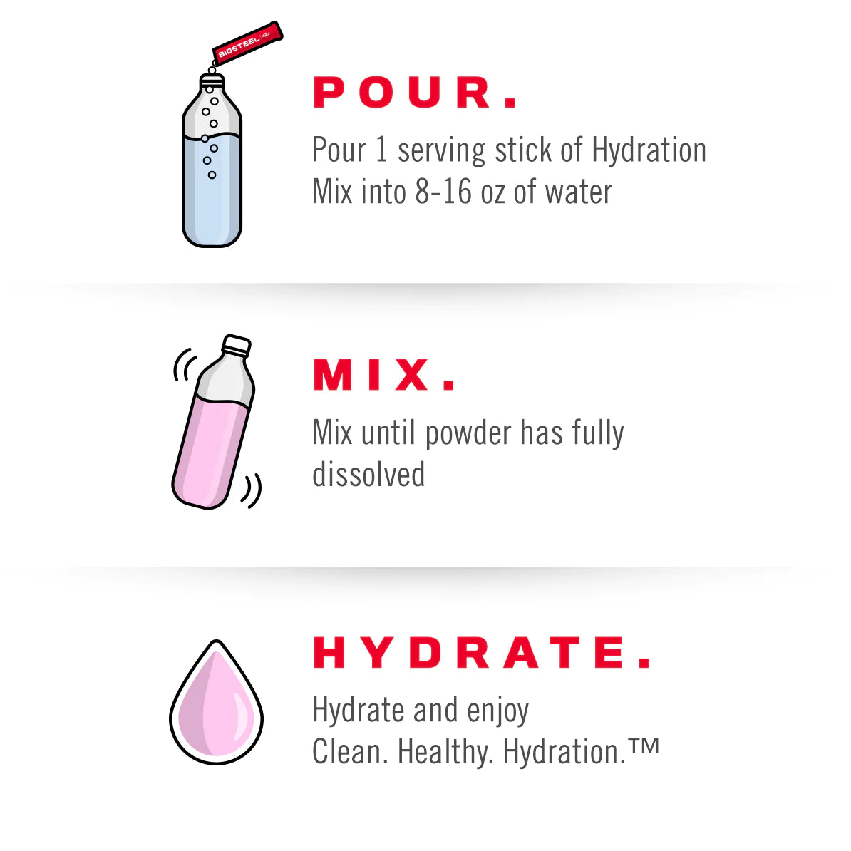 Biosteel - Hydration Mix 49g (7 pack)