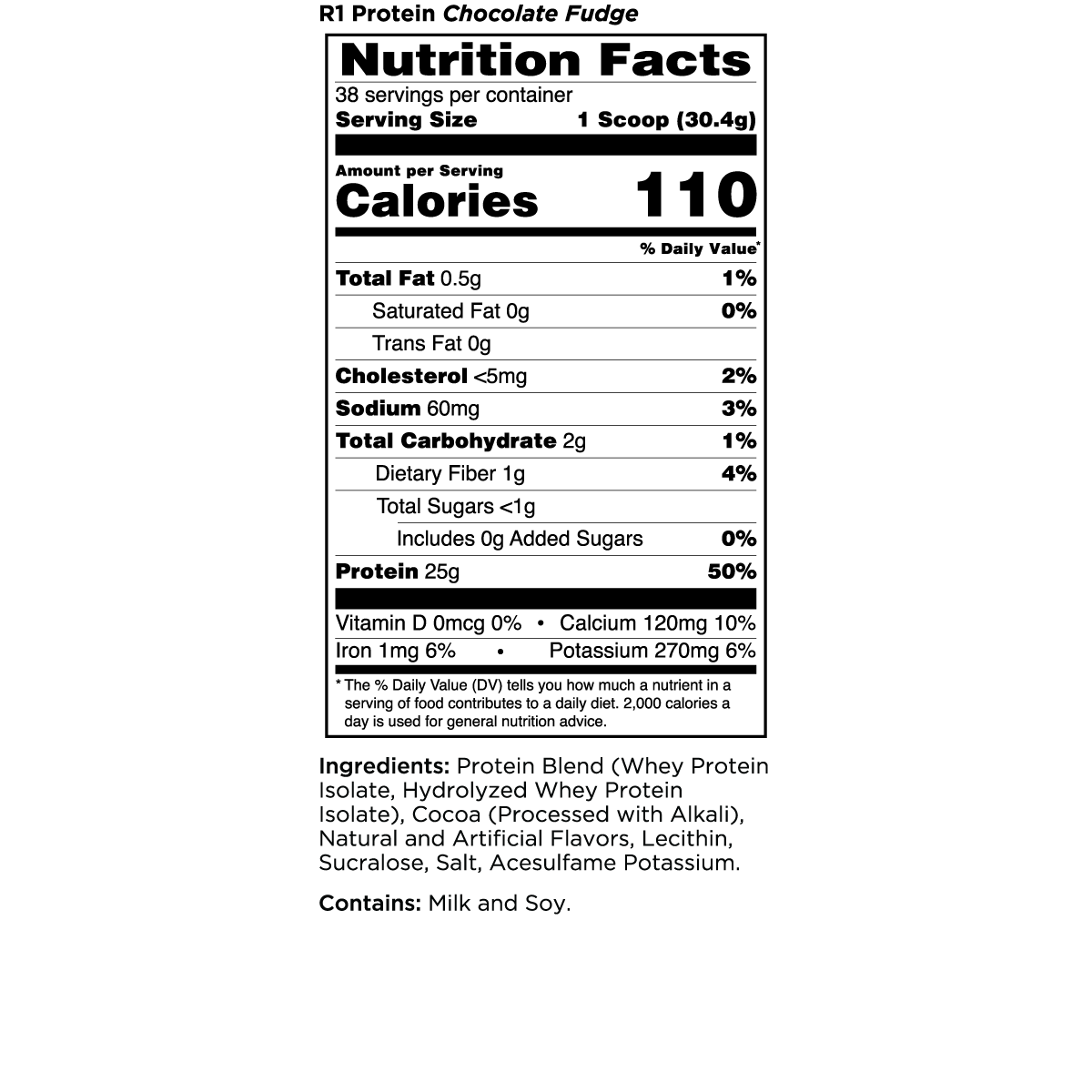 R1 Protein