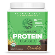 Klassisches Protein