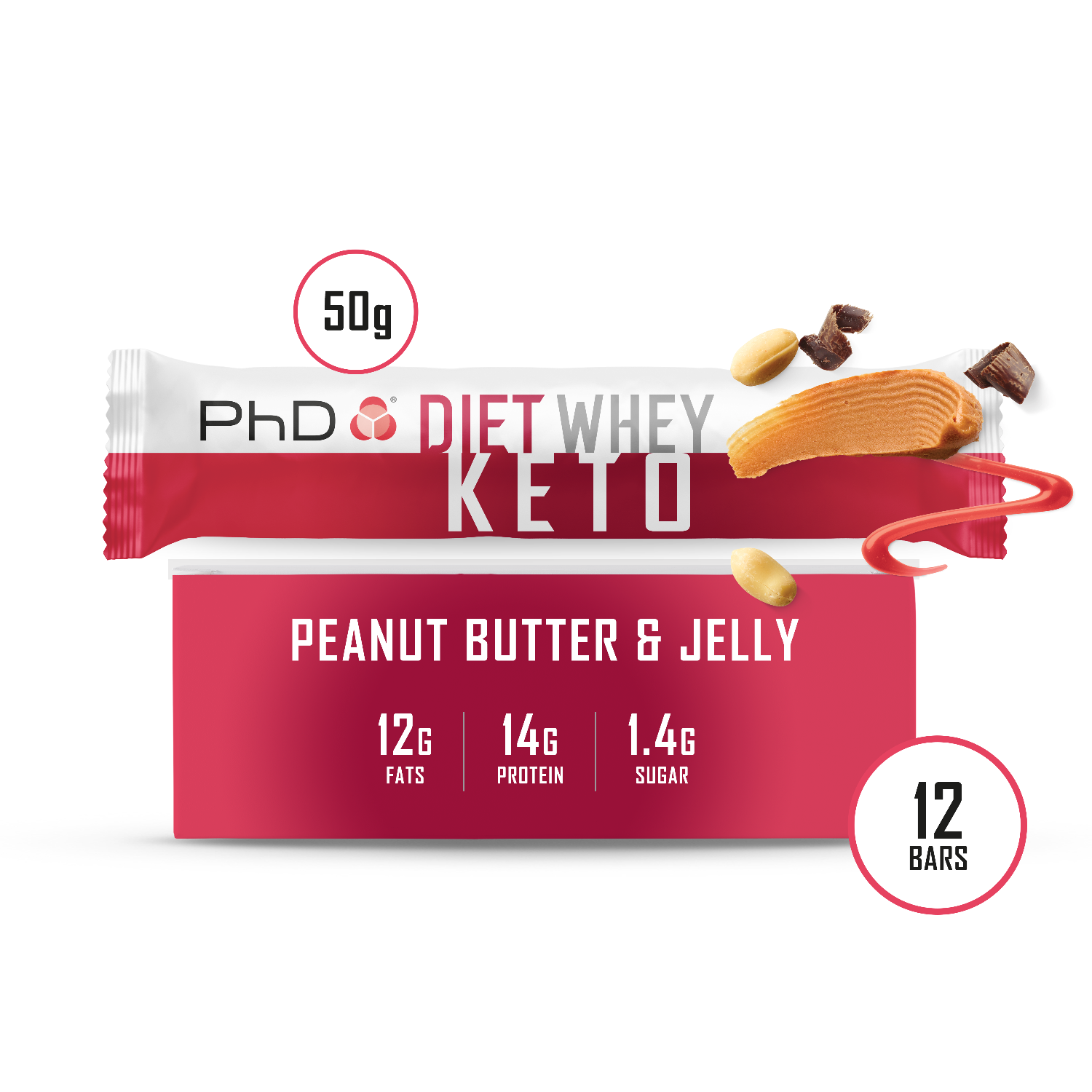 Smart Bar - PHD